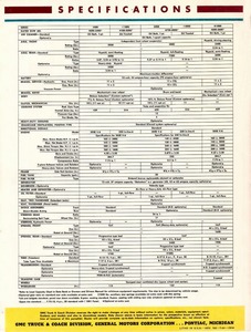 1965 GMC Suburbans and Panels--12.jpg